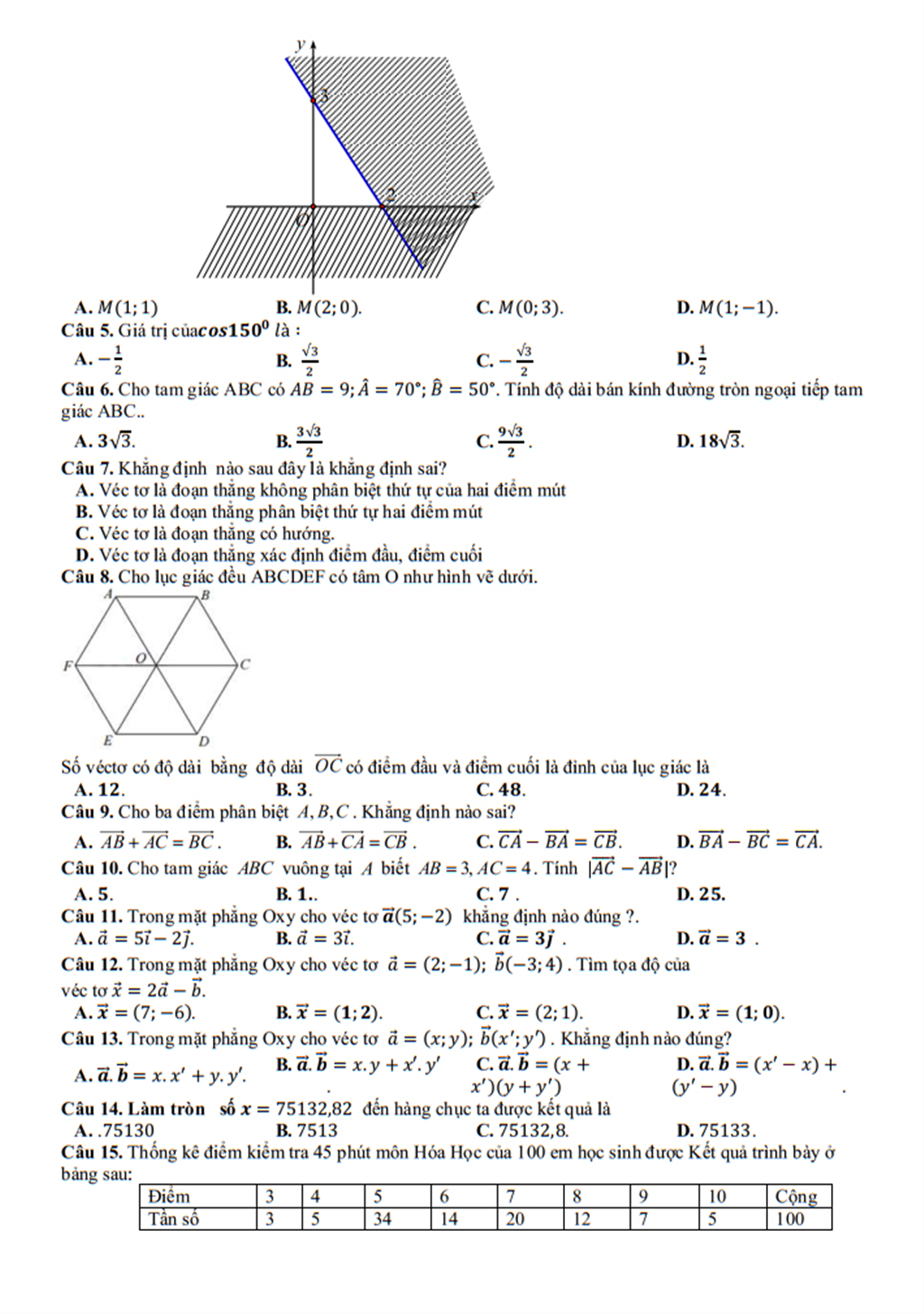 Đề cương Toán lớp 10, học kì 1, năm học 2025-2026