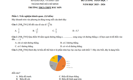 Đề cương Toán  lớp 7, học kì 1, năm học 2025-2026