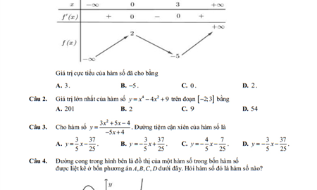 Đề cương Toán lớp 12, học kì 1, năm học 2025-2026